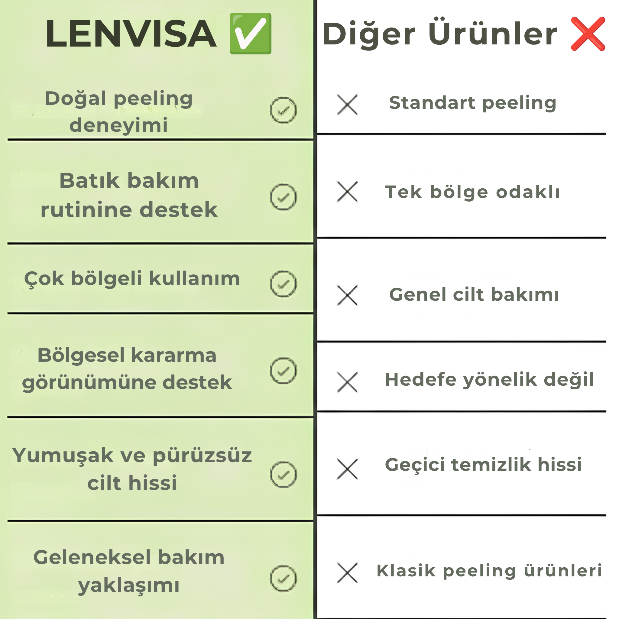 Lenvisa® Kadife Cilt Ritüeli